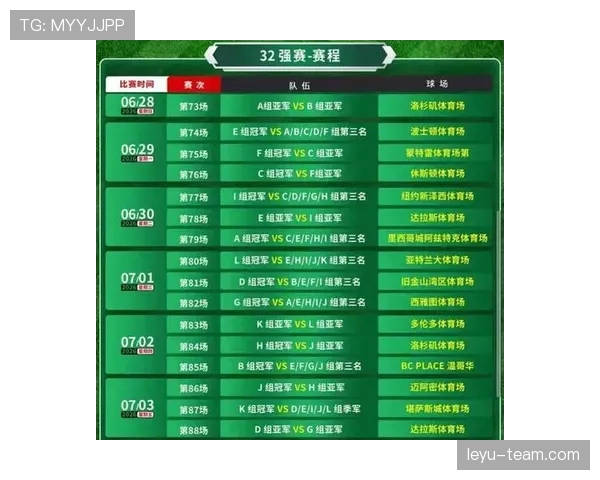 2026世界杯48队12小组赛制如何规定小组第三怎么产生