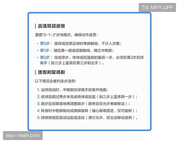 持球启动的正确姿势是什么？如何避免走步违例？