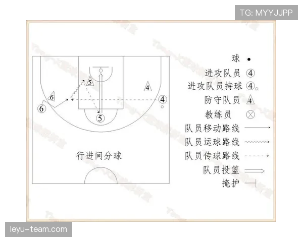 篮球规则解析：什么是干扰发球违例及其判定标准？