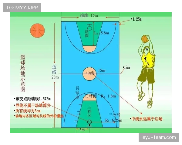 篮球中线规则的具体定义是什么及违例判定标准全面解读